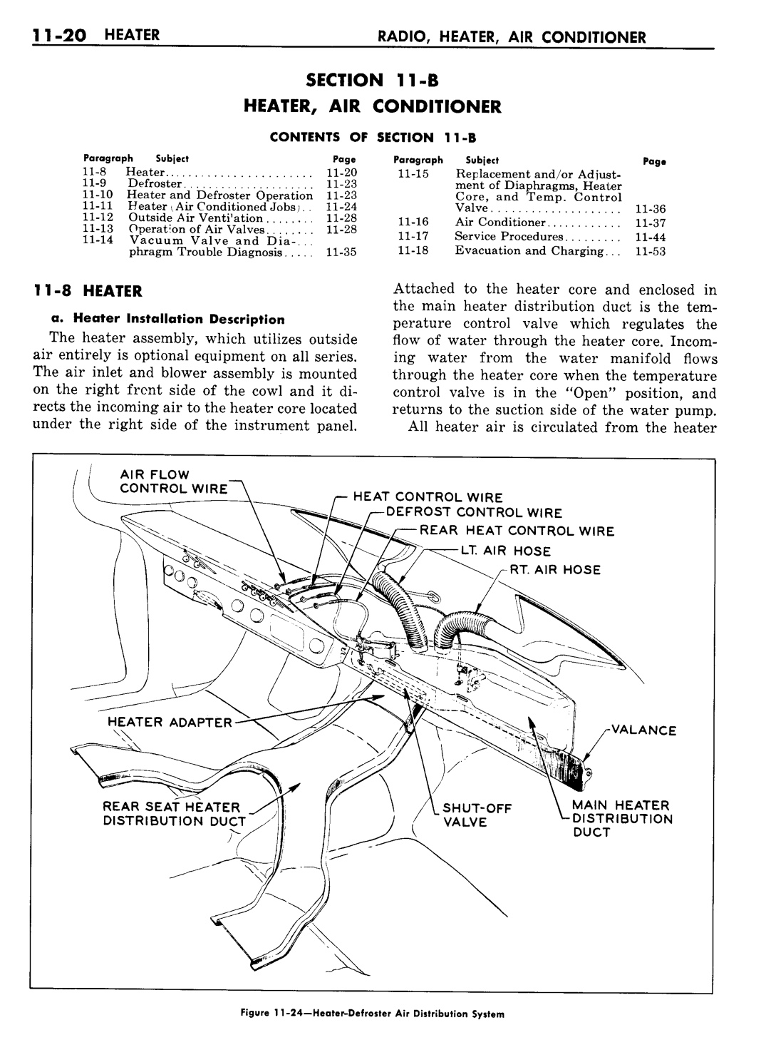 n_12 1960 Buick Shop Manual - Radio-Heater-AC-020-020.jpg